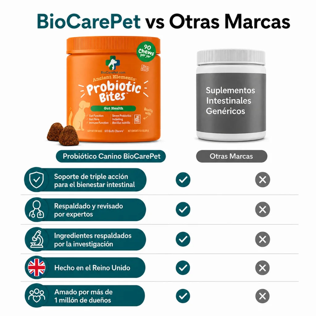 Bocados Probióticos BiocarePet